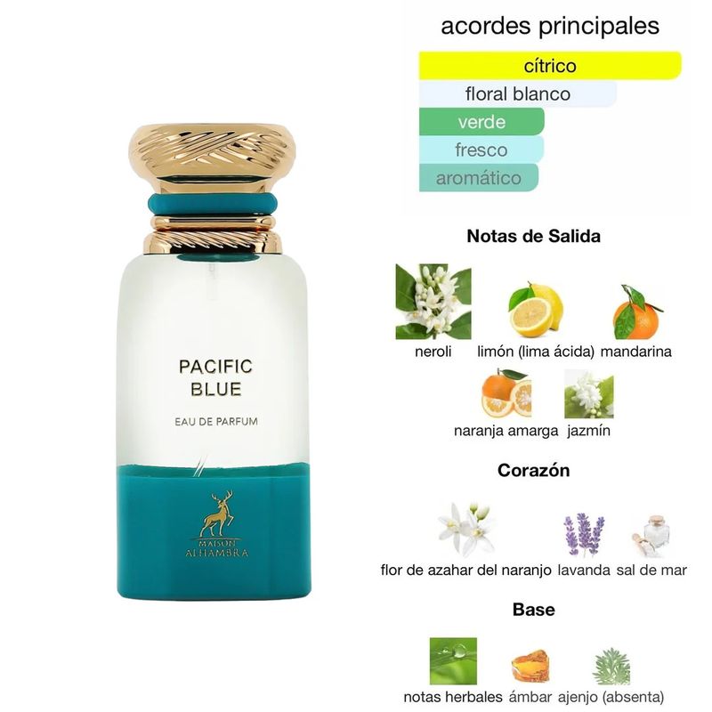 PACIFIC BLUE