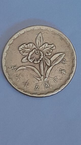 Dollaro di Taiwan