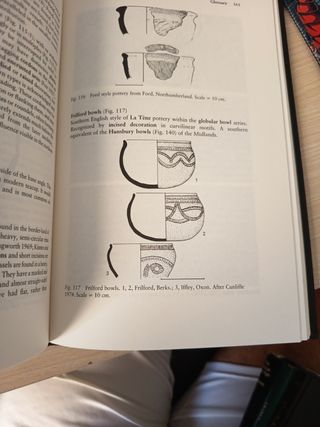 Prehistoric Pottery for the Arqueologist