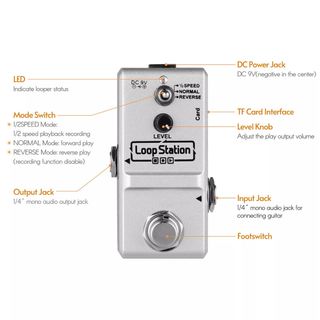 Pedal Looper Station Ammoon en Oferta!