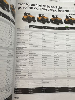 Tractor cortacésped Stiga Tornado 5108W AUTOMATICO