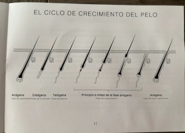 Depiladora láser Salon Chic - Nueva