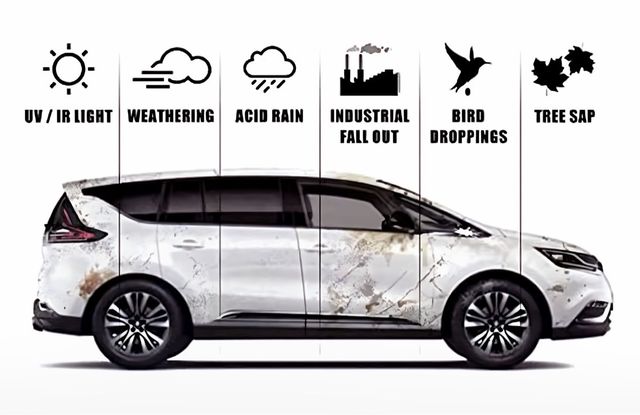 FOX Ceramic For Vinyl y Wraps