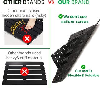 Alfombra Ducha Antideslizante