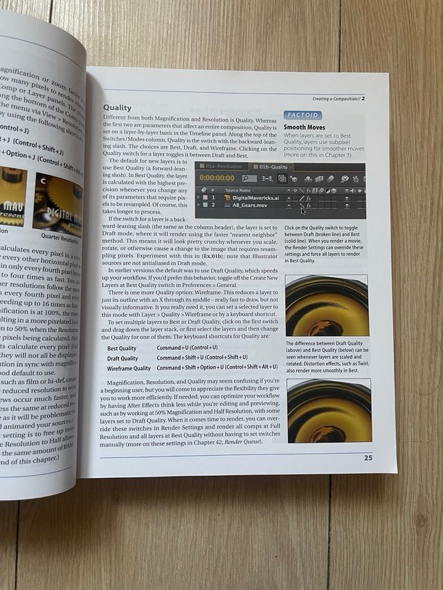 Libro Motion Graphics with After Effects. CON CD