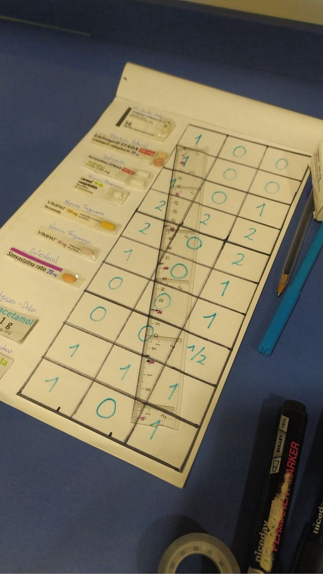 Cuidadora de yayos - 5 años de experiencia.