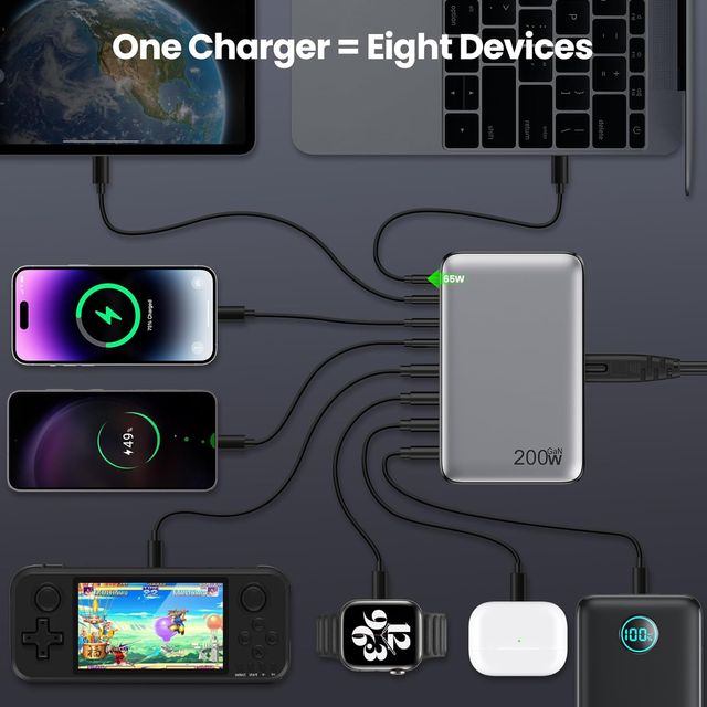 Caricatore GaN III a 8 porte da 65 W