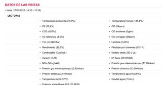 Caldera Sanier Duval Themaclassic F25E