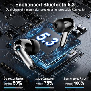Auriculares Inalámbricos Bluetooth J56