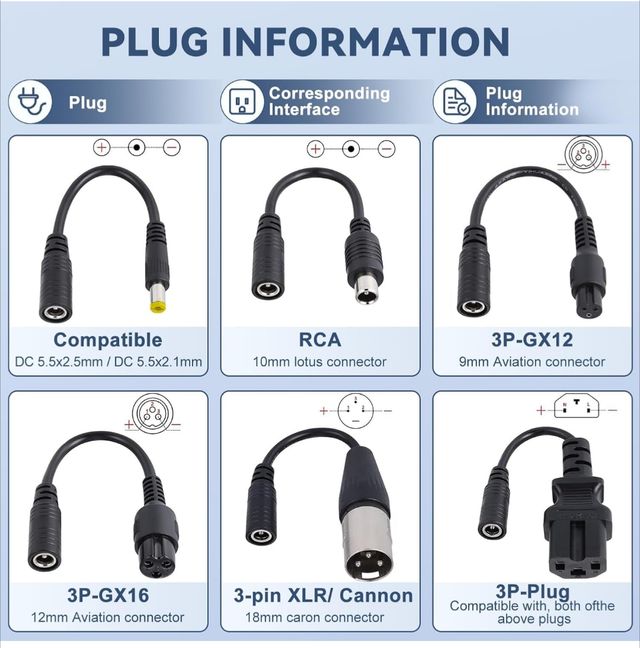 Cargador Baterías 42V - 5 Conectores