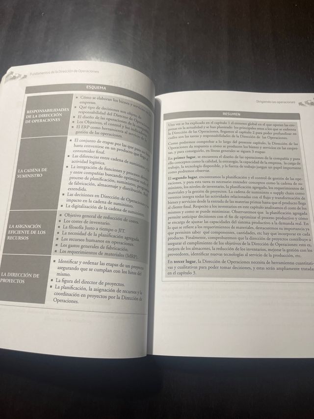 Fundamentos de la Dirección de Operaciones (Spa...