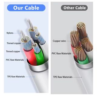 Cable compatible de Carga Rápida Apple.