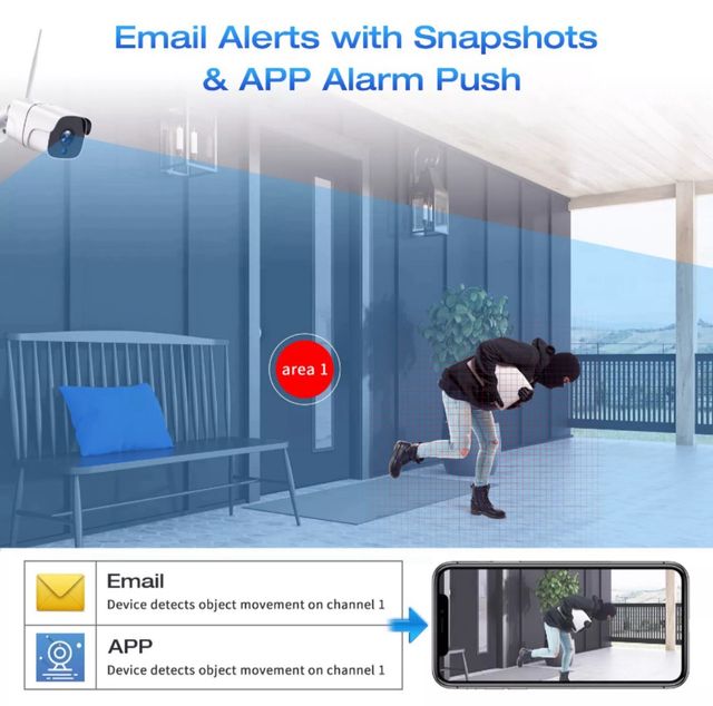 Cámaras Seguridad TOGUARD WiFi 4x exterior