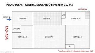 Local comercial en alquiler en Castilla - Hermida en Santander