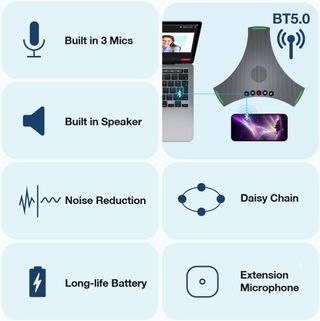 Altavoz y micrófono de conferencia NUEVO