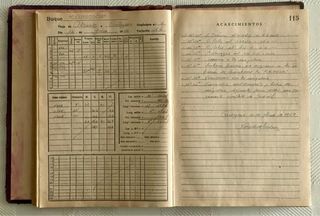 DIARIO DE NAVEGACIÓN.  (manuscrito)