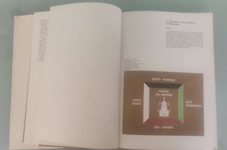 Libro Páginas de Historia de la Farmacia.