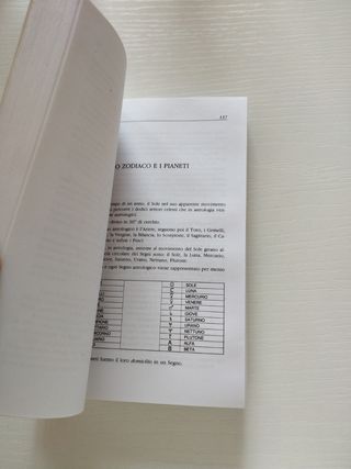 Libro Come leggere la mano