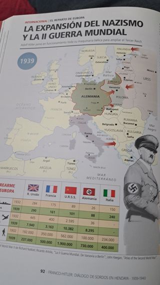 Franco-Hitler: Diálogo en Hendaya