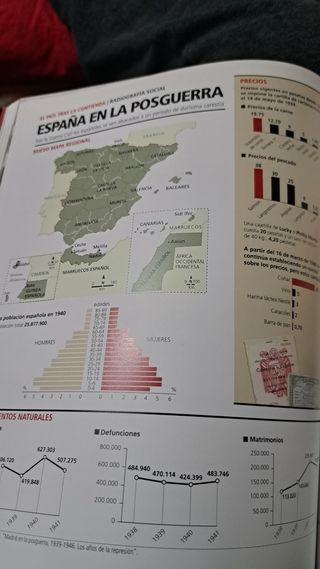Franco-Hitler: Diálogo en Hendaya