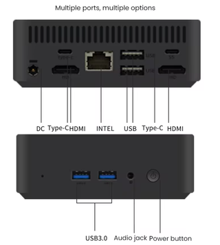 Mini PC M610: 16GB RAM