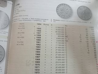 Monete Italia 1957