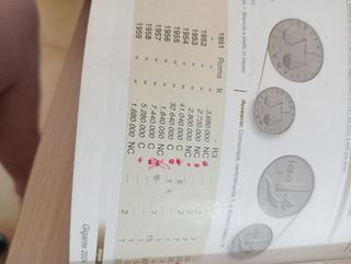 3 Monete Italia 1952