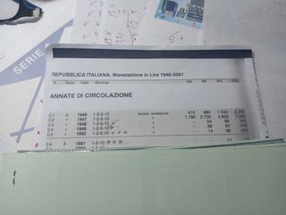 Monete Italia 1950: 1, 2, 5, 10 Lire