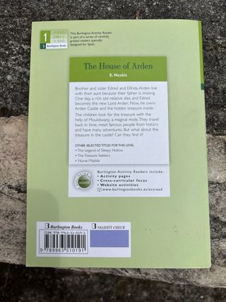 HOUSE OF ARDEN ESO 1 ACTIVITY BURLING