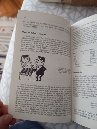 LIBRO CURSO MATEMÁTICAS BÁSICAS PARA ELECTRÓNICA