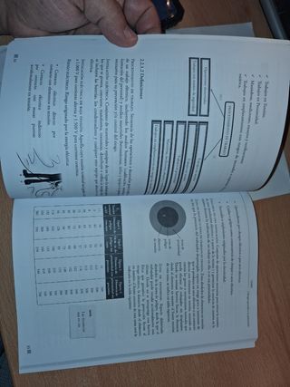 UF0886 Prevención de riesgos laborales y medioa...