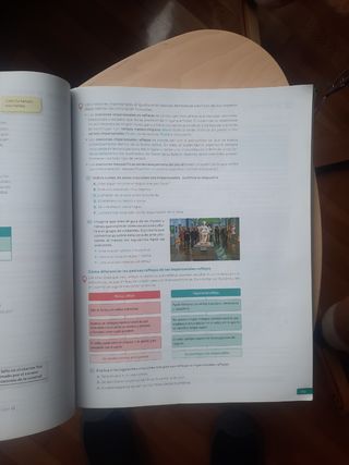 Lengua Castellana y Literatura. 2 Bachillerato....