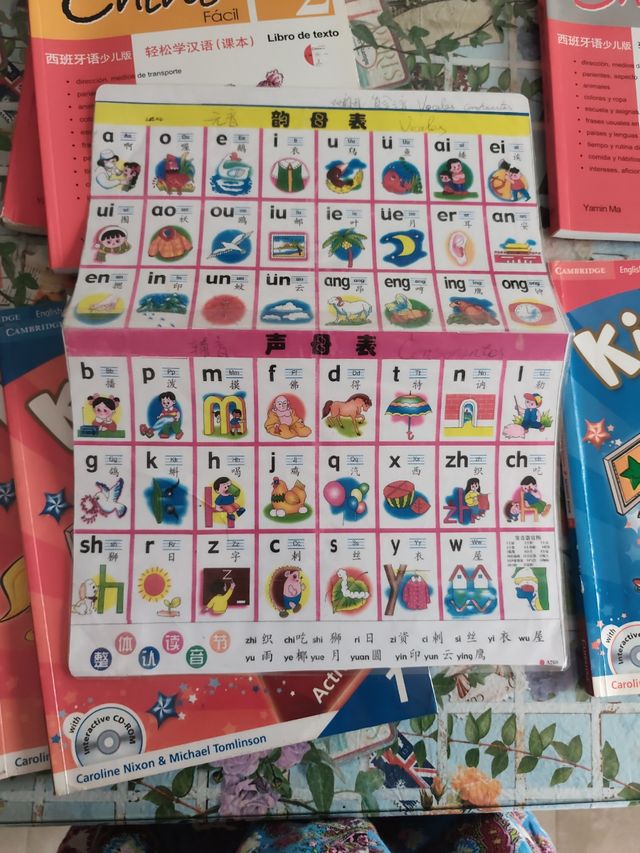 Kid's Box for Spanish Speakers Level 1 Pupil's ...