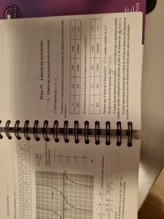 Matemáticas fáciles para bachillerato