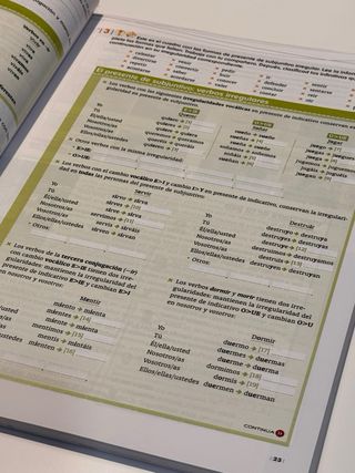 Nuevo Prisma B1 - Libro del alumno