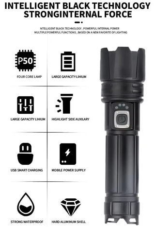 Linterna táctica LED de alto brillo, 5000mAh