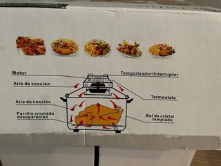 Horno convección Turbo - Tulús