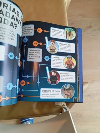 Libro Lego Star Wars Crónicas Yoda