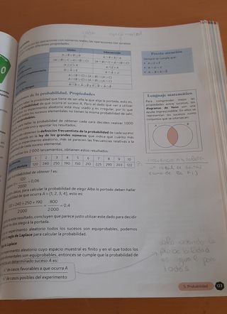 Matemáticas Aplicadas a las CC SS