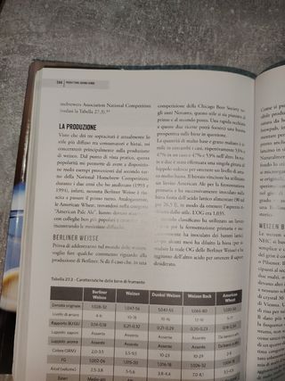 Progettare grandi birre: La Guida Definitiva Pe...
