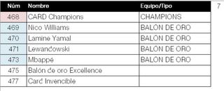 Vendo o cambio cromos Panini Adrenalyn XL