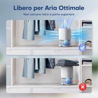 Deumidificatore portatile 1000ml