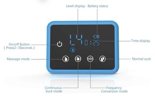 Sacaleches eléctrico doble Bellababy BLA8015-02