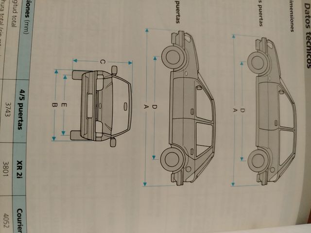 Manual Ford Fiesta 1993