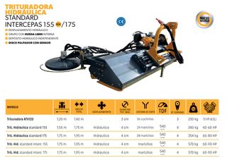 TRITURADORA DESBROZADORA DESPLAZABLE DE MARTILLOS