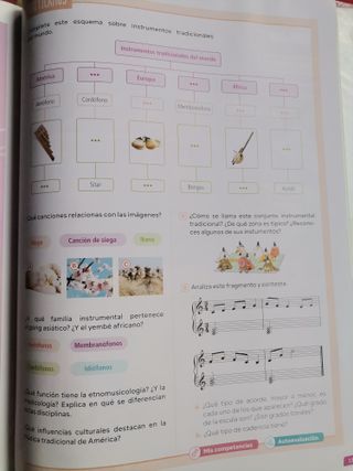 Música. 1 Secundaria. Revuela. Comunidad de Madrid