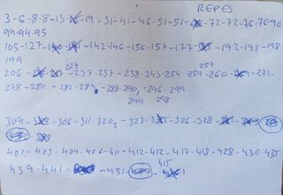 Cromos Holy Cards Álbum Semana Santa Almería.