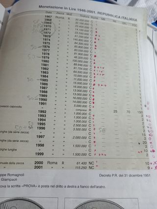 33 Monete 10 Lire Italia