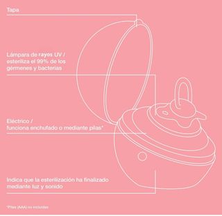 Esterilizador Suavinex - Chupete