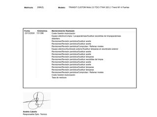 Ford Transit Custom 320 L1 Trend